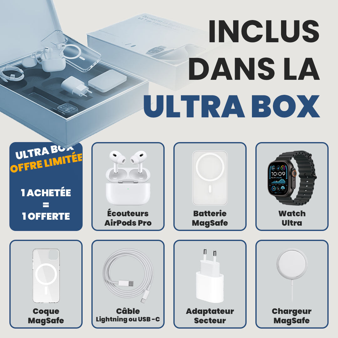 ULTRA BOX™